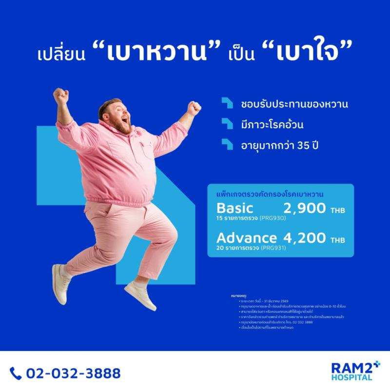 เบาหวานขึ้นตา