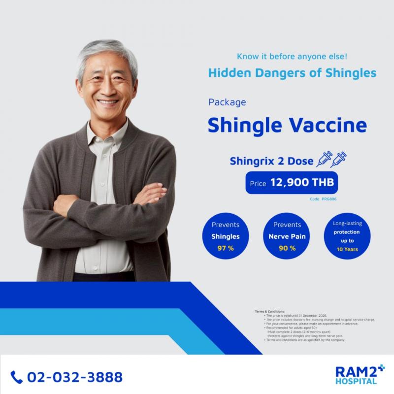Shingle Vaccine package (Shingrix) (2 doses)
