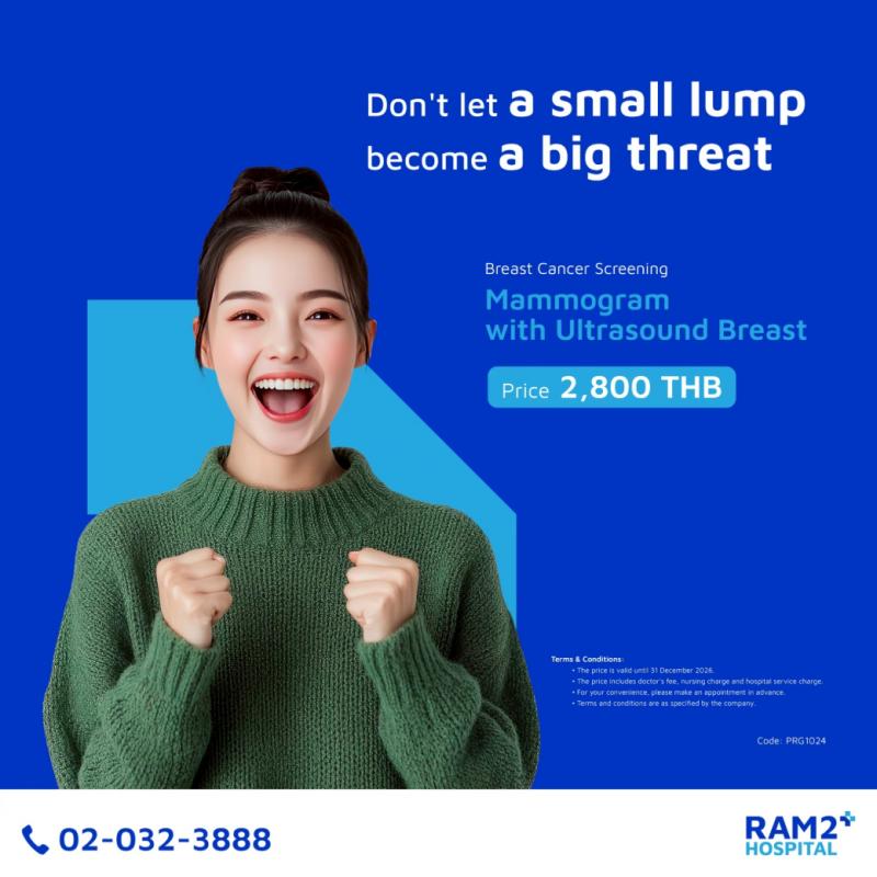 Breast cancer screening (Mammogram with Breast Ultrasound) Package