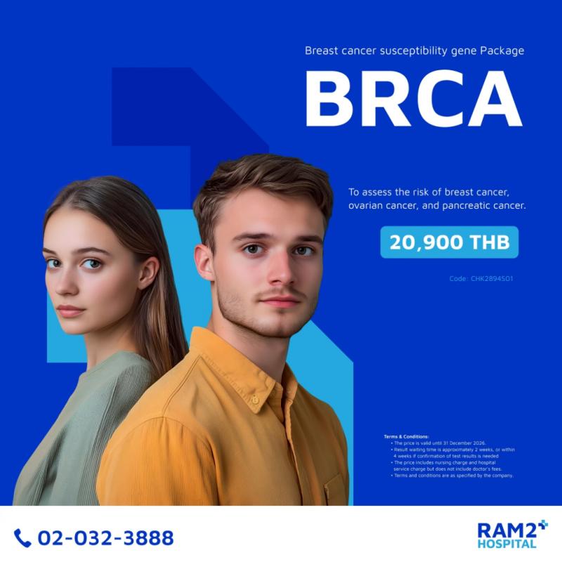 Breast cancer susceptibility gene (BRCA) Package